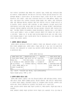 [전략적 제휴] 전략적 제휴의 성공전략 및 사례분석-11