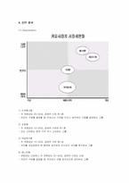 [마케팅] 스타벅스의 마케팅과 개선방안-13