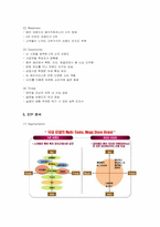 [마케팅] 패션브랜드 베이직하우스의 마케팅 전략-9