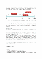 [경영정보] 세븐일레븐 코리아의 시스템 분석-10