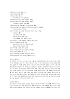 [경영전략] 금호타이어의 전략 분석-2