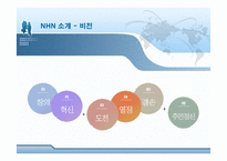 [인적자원관리] NHN의 보상관리 분석-4