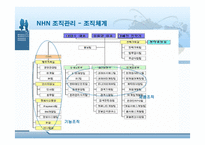 [인적자원관리] NHN의 보상관리 분석-9
