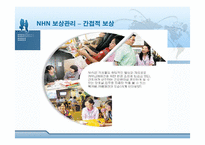 [인적자원관리] NHN의 보상관리 분석-13