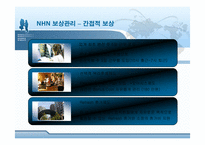 [인적자원관리] NHN의 보상관리 분석-14