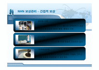 [인적자원관리] NHN의 보상관리 분석-15