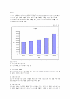 [인적자원관리] 한국타이어의 채용시스템과 개선방안-2