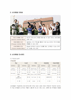 [인적자원관리] 신라호텔의 교육훈련 분석-3