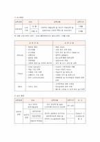 [인적자원관리] 신라호텔의 교육훈련 분석-9