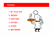 [마케팅] 미스터피자(Mr.Pizza)의 마케팅 분석-2