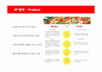 [마케팅] 미스터피자(Mr.Pizza)의 마케팅 분석-13
