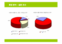 [사업계획서] 샌드위치 전문점 창업계획서-9