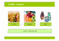 [사업계획서] 샌드위치 전문점 창업계획서-18
