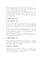 [신뢰,믿음,신용,심리검사,신뢰도,신뢰성]신뢰(믿음, 신용)의 이론, 신뢰(믿음, 신용)의 기반, 신뢰(믿음, 신용)의 대상, 신뢰(믿음, 신용)의 차원, 신뢰(믿음, 신용)의 발전, 신뢰(믿음, 신용)와 심리검사 분석-3