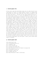 [두산][두산그룹][두산의 역사][두산의 연혁][두산의 비전][두산의 조직][두산기업]두산(두산그룹)의 역사와 두산(두산그룹)의 연혁 및 두산(두산그룹)의 비전 그리고 두산(두산그룹)의 조직 심층 분석-2