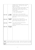 보육실습일지4주-5