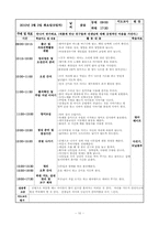 보육실습일지4주-10