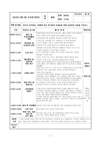 보육실습일지4주-11