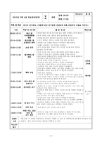 보육실습일지4주-12