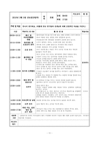 보육실습일지4주-13