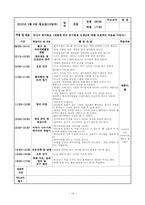 보육실습일지4주-14