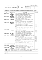 보육실습일지4주-16