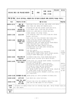 보육실습일지4주-17