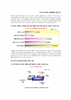 우리나라 휴대폰 사용현황에 관한 연구-18