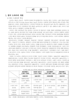 [유통관리론] 한국 드라마 산업의 제작과 유통-3