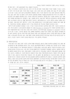 [유통관리론] 한국 드라마 산업의 제작과 유통-10