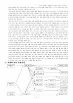 [유통관리론] 한국 드라마 산업의 제작과 유통-12