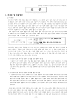 [유통관리론] 한국 드라마 산업의 제작과 유통-17