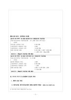 통화스왑(Currency Swap)-5