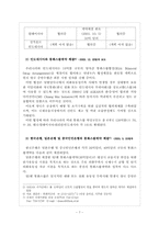 통화스왑(Currency Swap)-7