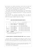 통화스왑(Currency Swap)-8