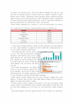 [금융상품] 프로젝트 파이낸싱-4