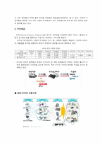 [유통관리론] 영화의 유통 구조-17