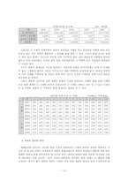[유통관리론] 귀금속 유통구조와 개선방안에 관한 연구-13