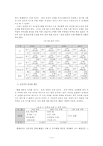 [유통관리론] 귀금속 유통구조와 개선방안에 관한 연구-18