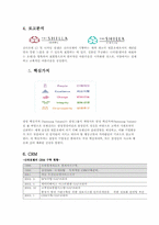 신라호텔 CRM시스템 사례-3
