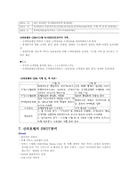 신라호텔 CRM시스템 사례-4