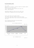 멀티플렉스와 영화산업의 사례연구-10