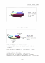멀티플렉스와 영화산업의 사례연구-11