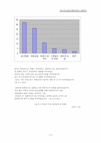 멀티플렉스와 영화산업의 사례연구-13