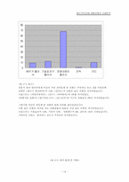 멀티플렉스와 영화산업의 사례연구-15
