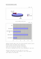 멀티플렉스와 영화산업의 사례연구-18