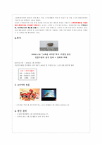 [서비스경영] 농심 기업의 CSM사례분석-3