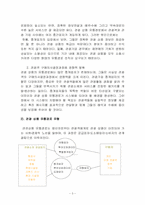 [유통관리론] 관광 여행상품 유통구조-3