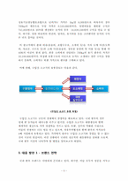 [유통관리] 한우 유통 구조-5