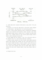 중농주의와 아담스미스-8